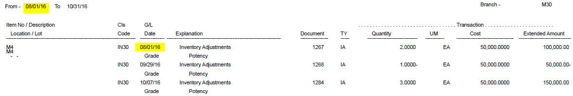 To-Be output