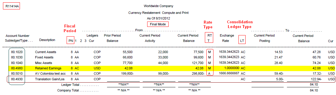 R11414A_Currency_Restatement_Compute