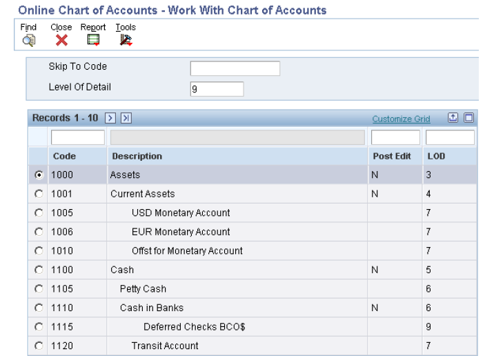 Online Chart of Accounts P0909