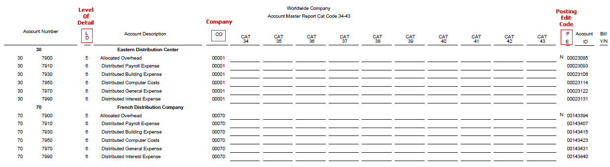 Account Master Print R09207