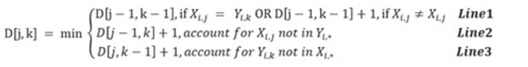 pseudocode