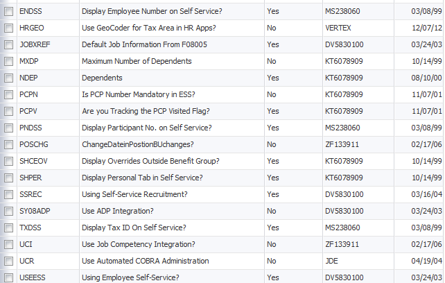 HRM Common Settings 3