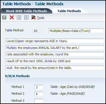 Table Methods
