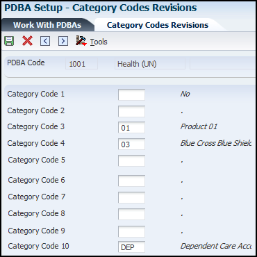 Category Codes