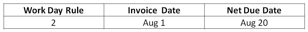 Calendar: Payments Due on Specific Day of the Week