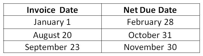 Date Range: Payments Due Last Day of the Month, 45 Days After the Invoice Date