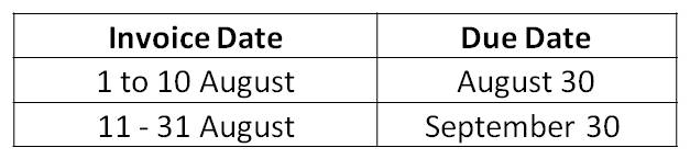 Fixed Date Range Table