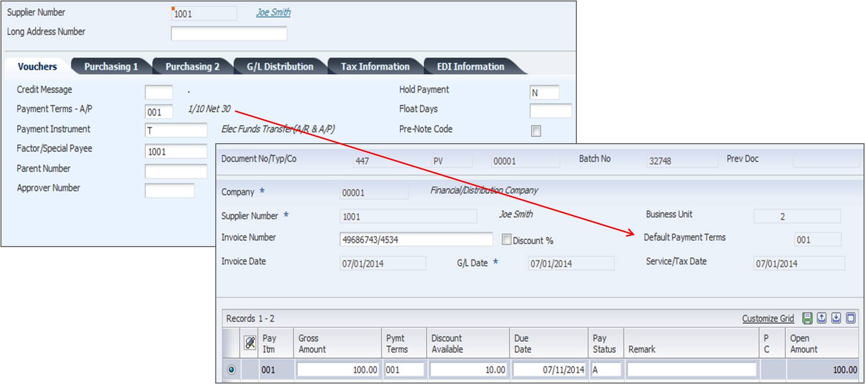 Accounts Payable