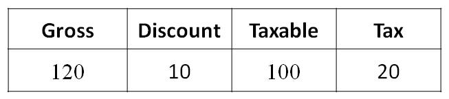 Tax Rules Example 2