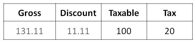Tax Rules Example 4