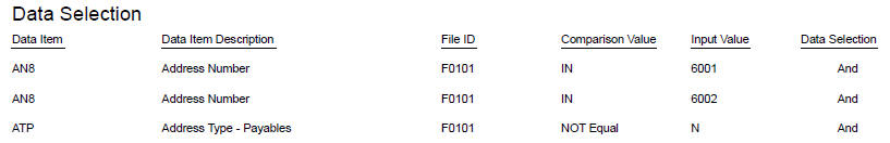 Example of output