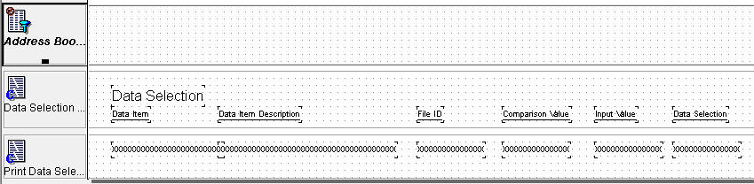Layout of Report